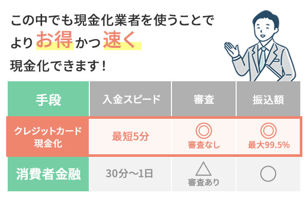 よりお得により速く